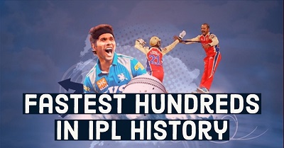 Fastest Hundreds in IPL history