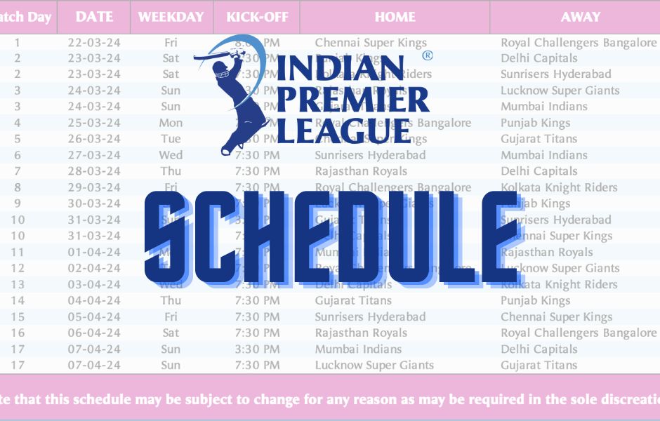 Excitement Builds as IPL 2024 Unveils First Two Weeks Schedule